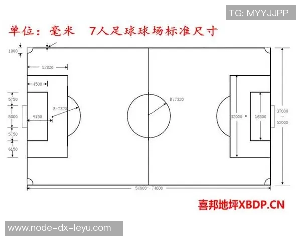 室内足球场尺寸图解析与设计规范详解助您打造完美场地